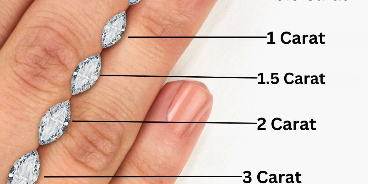 Marquise Cut Diamond Size Chart: Your Guide to the Perfect Selection