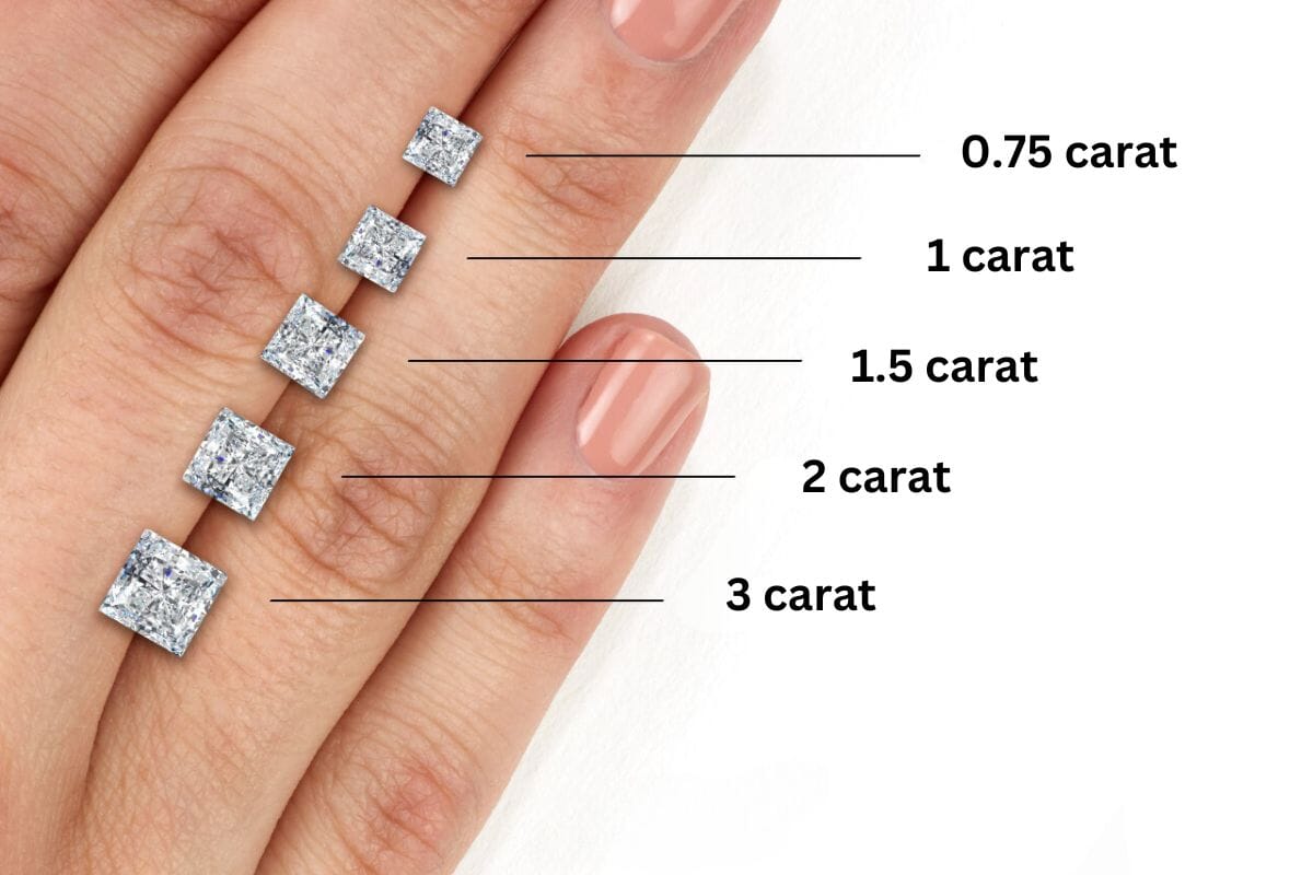 Princess Cut Diamond Size Chart: Your Guide to the Perfect Selection